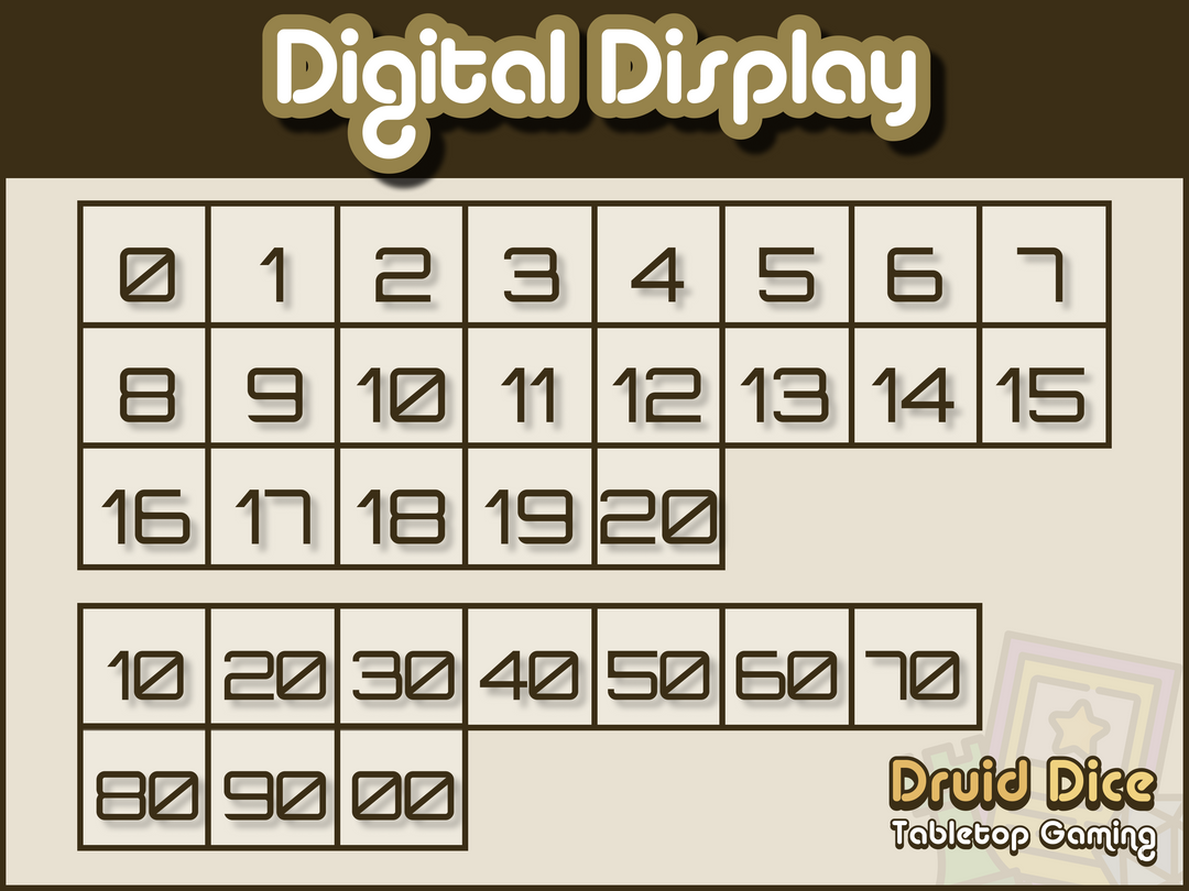 D6 Dice Mold- Multiple Size & Font Options – DruidDice